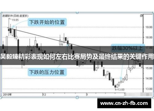 吴毅臻精彩表现如何左右比赛局势及最终结果的关键作用