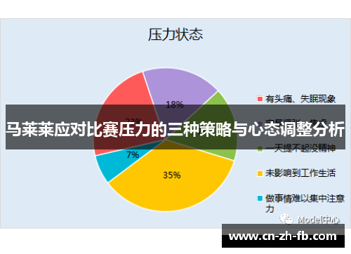 马莱莱应对比赛压力的三种策略与心态调整分析 马莱莱应对比赛压力的三种策略与心态调整分析