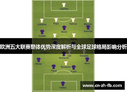 欧洲五大联赛整体优势深度解析与全球足球格局影响分析 欧洲五大联赛整体优势深度解析与全球足球格局影响分析