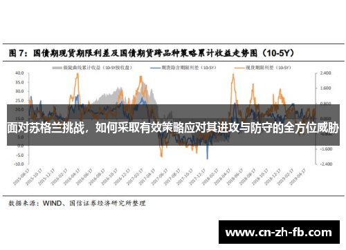 面对苏格兰挑战，如何采取有效策略应对其进攻与防守的全方位威胁