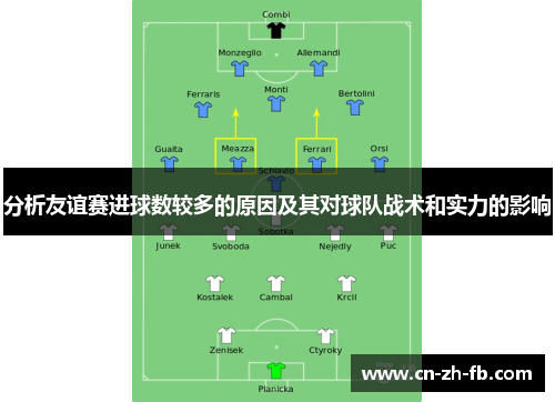 分析友谊赛进球数较多的原因及其对球队战术和实力的影响