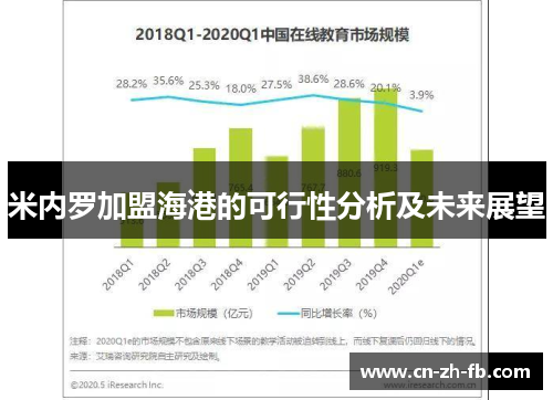 米内罗加盟海港的可行性分析及未来展望