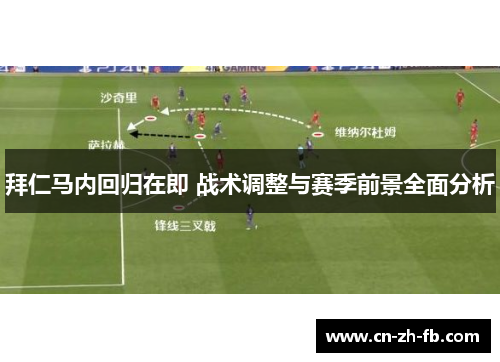 拜仁马内回归在即 战术调整与赛季前景全面分析