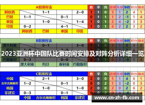 2023亚洲杯中国队比赛时间安排及对阵分析详细一览