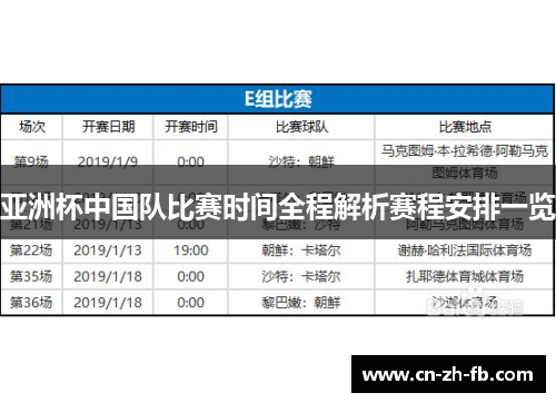 亚洲杯中国队比赛时间全程解析赛程安排一览 亚洲杯中国队比赛时间全程解析赛程安排一览