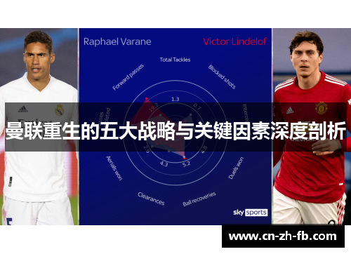 曼联重生的五大战略与关键因素深度剖析 曼联重生的五大战略与关键因素深度剖析