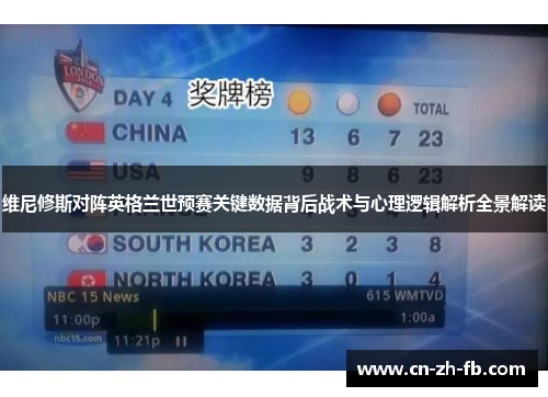 维尼修斯对阵英格兰世预赛关键数据背后战术与心理逻辑解析全景解读