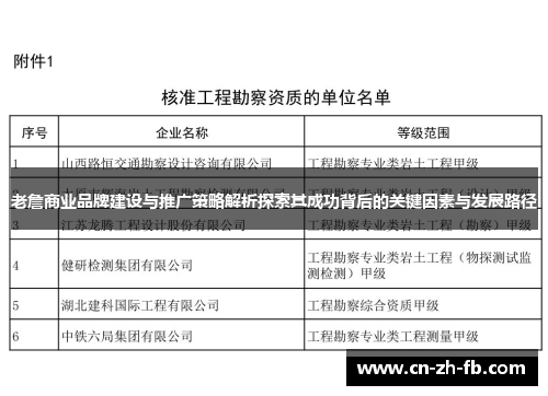 老詹商业品牌建设与推广策略解析探索其成功背后的关键因素与发展路径
